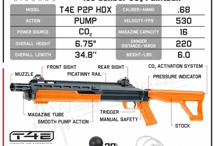 Umarex P2P HDX .68 Cal Rubber / Powder Shotgun, Orange / Black
