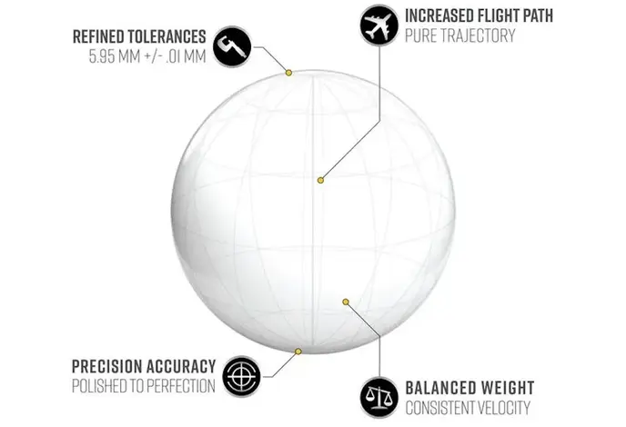 Valken Accelerate ProMatch 0.32g 2500ct 6mm Airsoft BBs