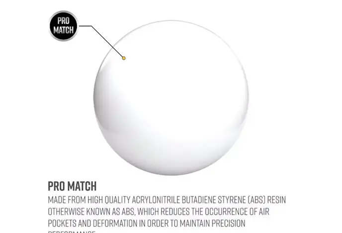 Valken Accelerate ProMatch 0.28g 5000ct 6mm Airsoft BBs