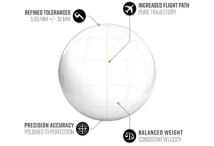 Valken Accelerate ProMatch 0.28g 5000ct 6mm Airsoft BBs