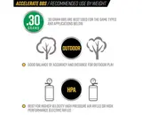 Valken Accelerate ProMatch 0.30g 5000ct 6mm Airsoft BBs