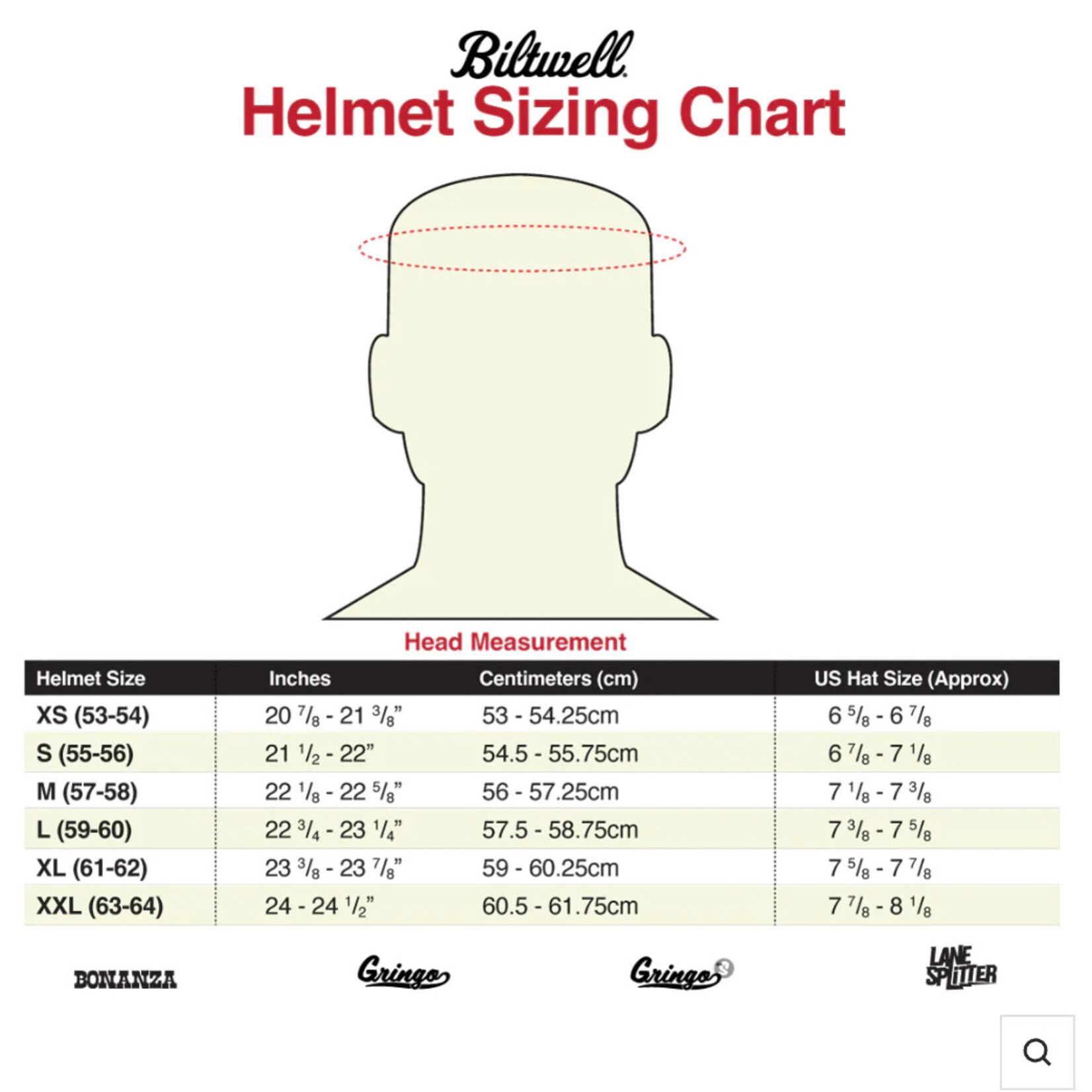 Gringo S Helmet Cheek Pads