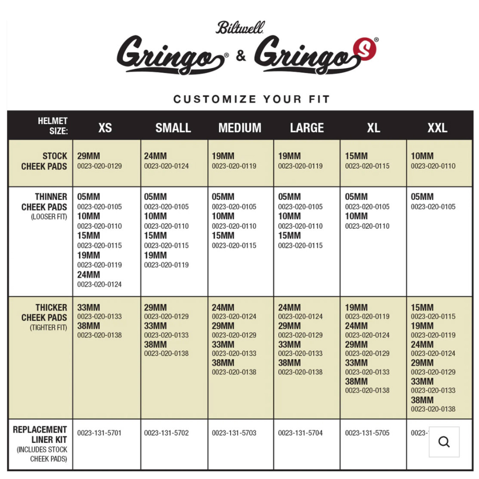 Gringo S Helmet Cheek Pads