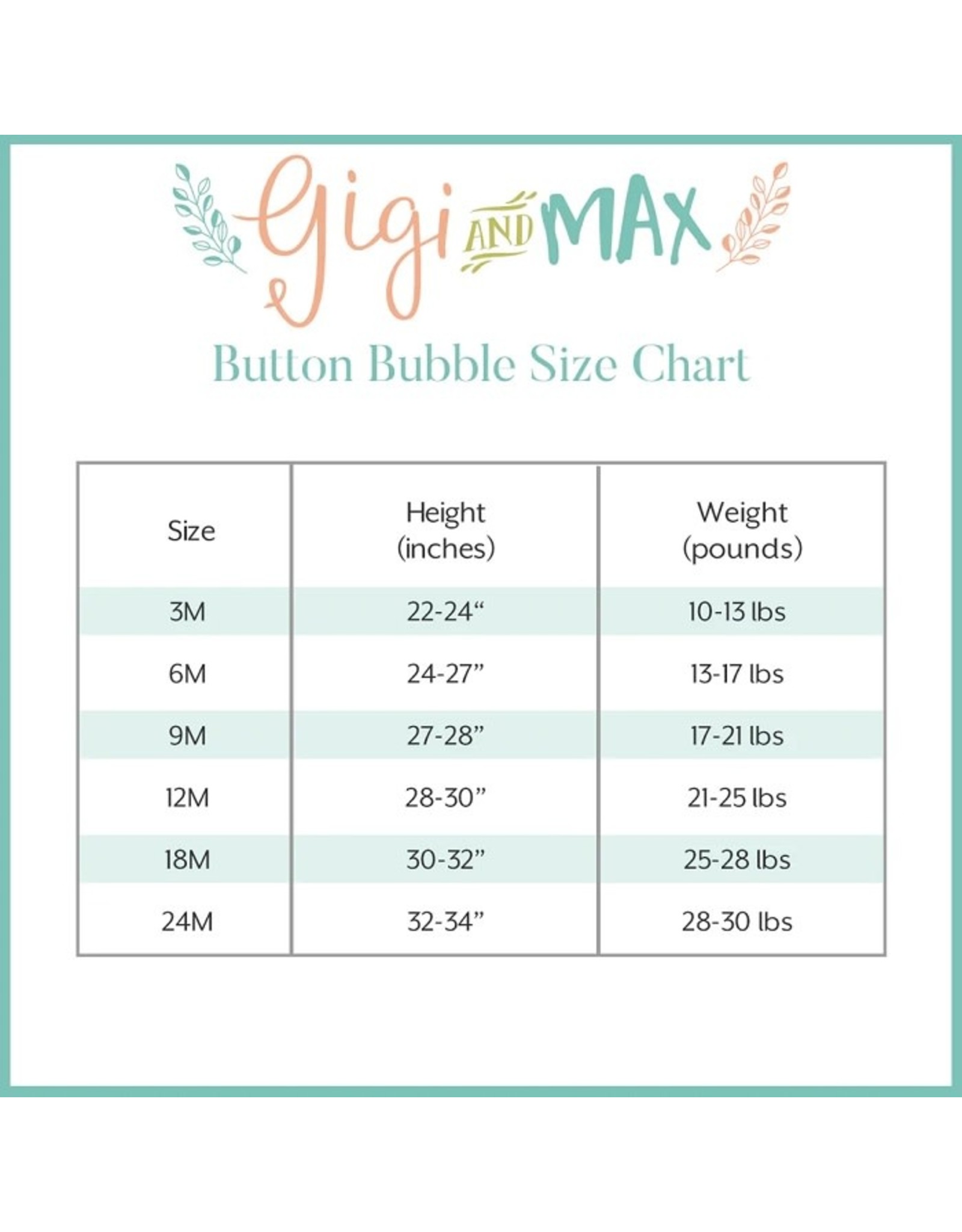 Gigi and Max Eloise Bubble Romper