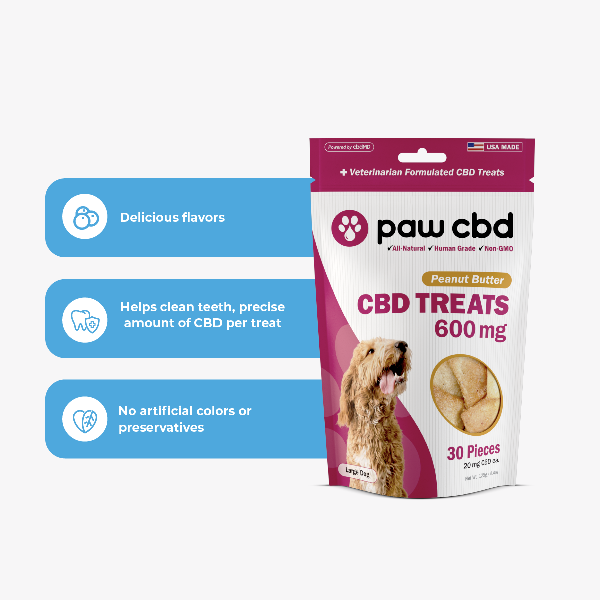 Cbdmd hot sale dog treats