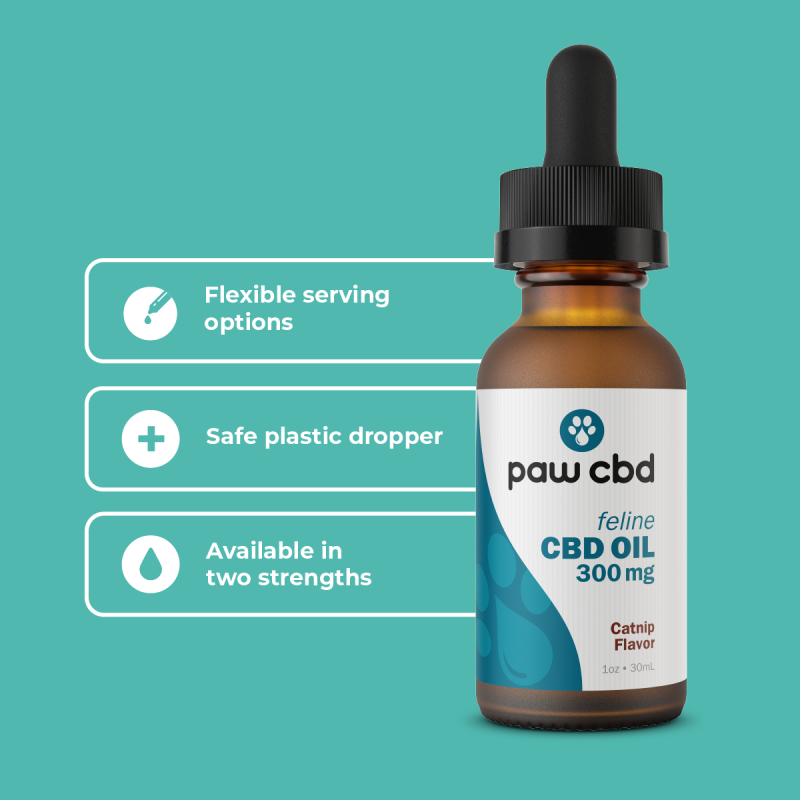 cbdMD | PAW CBD OIL FOR CATS | 2 LEVELS |