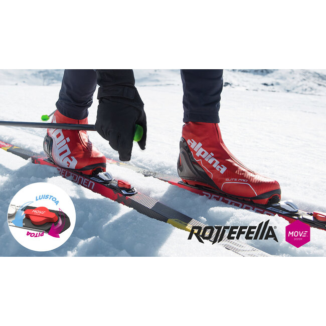 PELTONEN SKINPRO MEDIUM CROSSCOUNTRY SKI 20