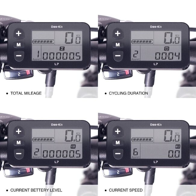 Leon Cycle NCM  ASPEN Fat Bike électrique