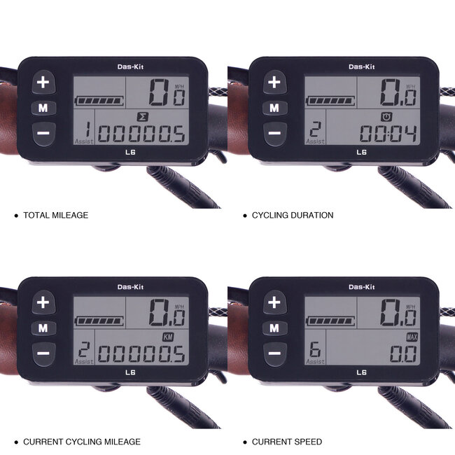 Leon Cycle NCM Milano PLUS vélo électrique