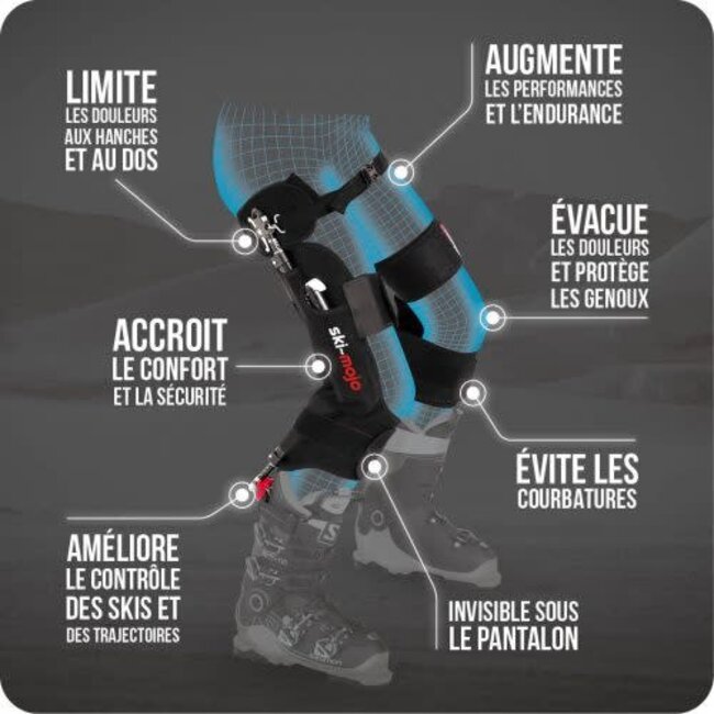 Location Ski-Mojo ski alpin exosquelette pour genou argent 55kg a 85kg