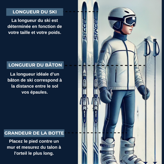 Location saisonnière  ski de fond ENFANT max 66kg