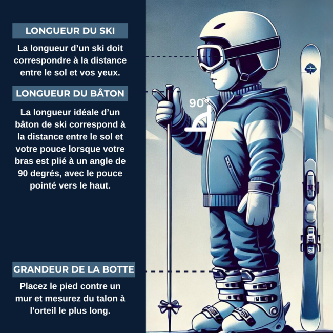 Location saisonnière ski alpin - enfant max 160 cm-70kg