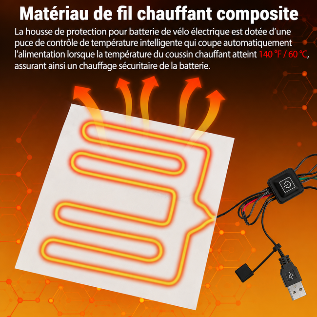 Newboler 2-in-1 Heated Thermal Battery Cover for Electric Bikes