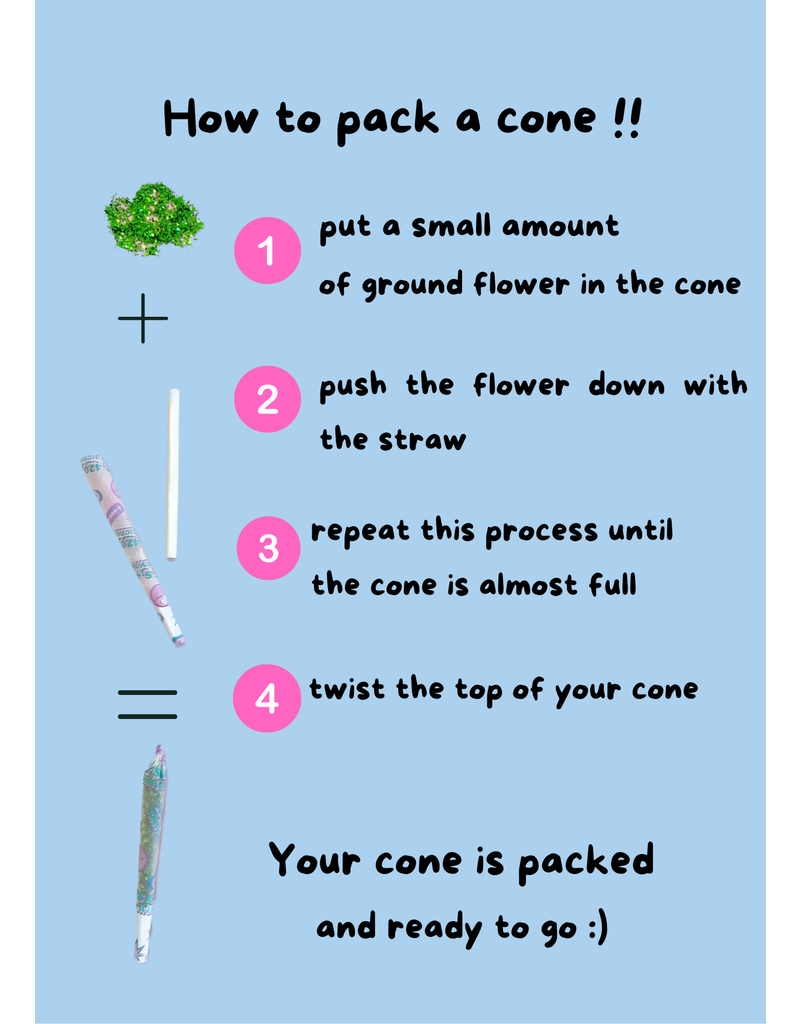 Canna Style Psychedelic Joint Cones