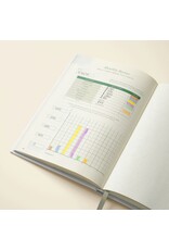 Papier Finance Planner