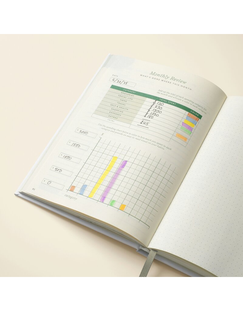 Papier Finance Planner