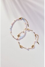 Alex + Ani Seashell & Pearl Inline Charm Anklet