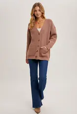 Bluivy Button Down Ribbed Knit Sweater Cardi