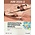AERONAUTICAL INFORMATION MANUAL AIM