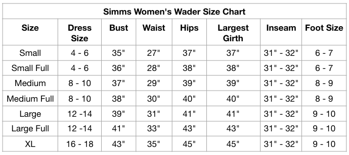 Simms Women ' S Tributary Waders - Stockingfoot - Platinum