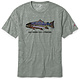 BRF Match the Hatch S/S Tee