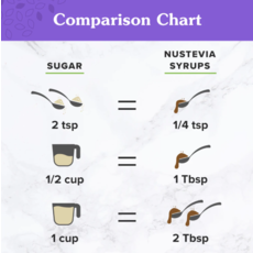 NuNaturals NuStevia Cocoa Syrup Concentrated, 16 oz.