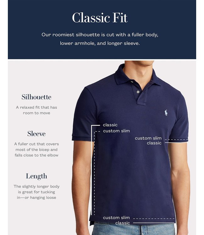 Polo Ralph Lauren White Classic Fit Mesh Polo