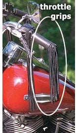 Jamin Leather® 10 Inch Throttle Grip Covers #GR310TH