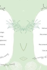 Little Pocket Book Of Crystal Chakra Healing - Philip Permutt