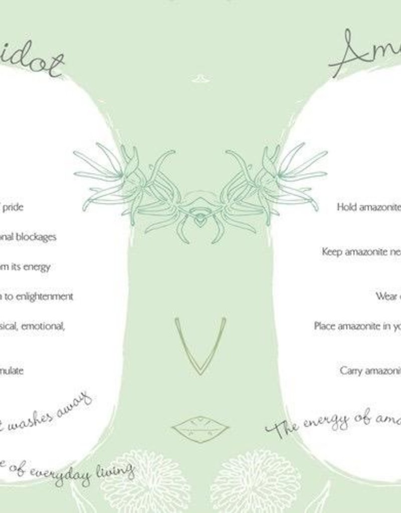 Little Pocket Book Of Crystal Chakra Healing - Philip Permutt