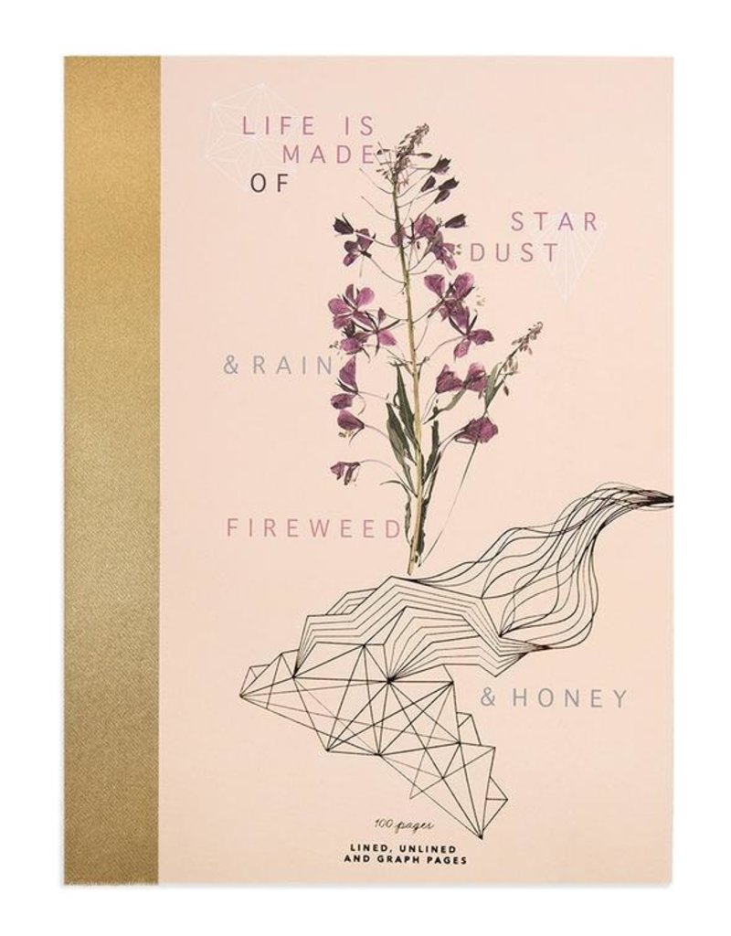 Papaya Clothbound Notebook - Fireweed & Honey