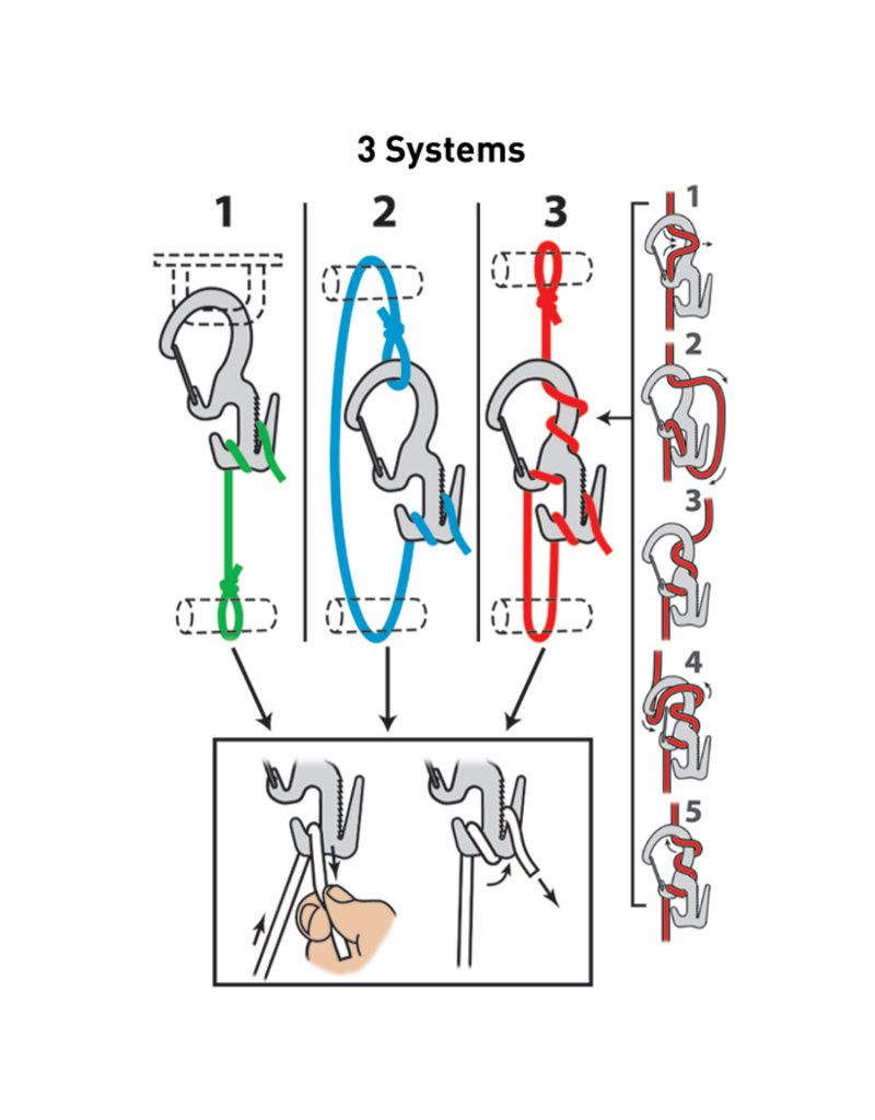 Nite Ize Figure 9 Carabiner Rope Tightener