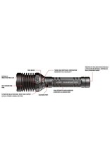 Surefire UDR Dominator