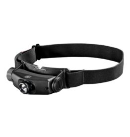 Surefire Maximus Headlamp