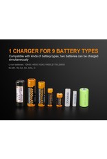 Fenix 2 Channel Battery Charger Fenix 2 Channel Battery Charger