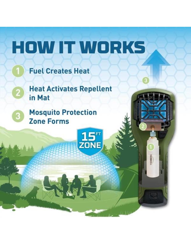 Thermacell M300 Portable Mosquito Repeller