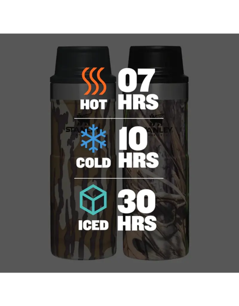 Stanley Classic Trigger-Action Travel Mug Twin Pack 16oz