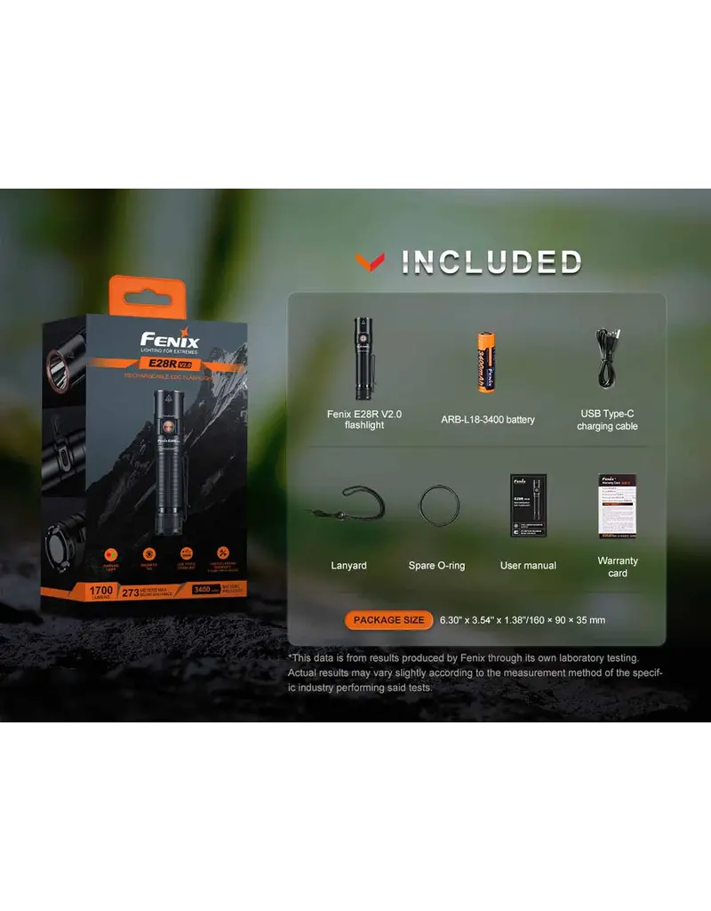 Fenix E28R V2.0