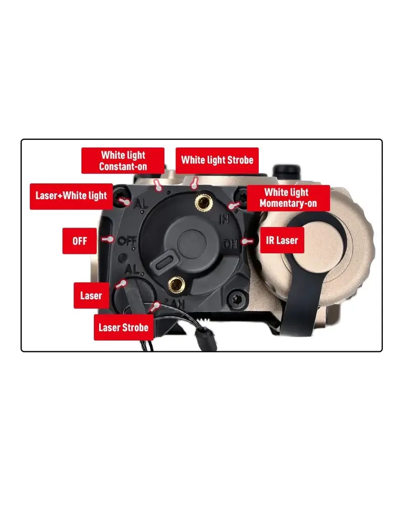 WADSN P4 Combined Device Gen.3.0 (Green&IR Laser) (Aluminum）