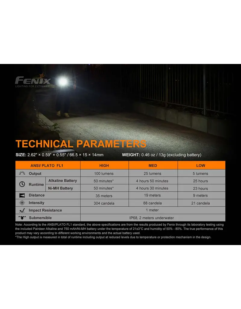 Fenix E01 V2.0