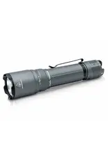 Fenix TK20R UE