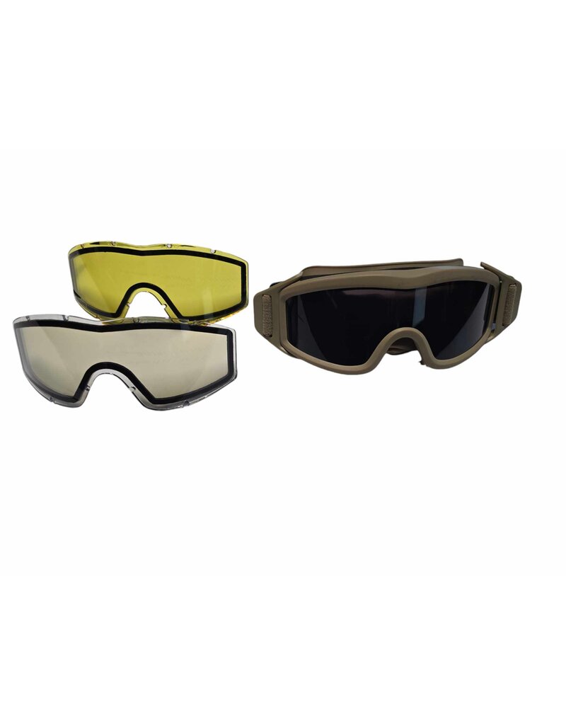 Goggles