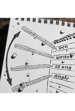 Rite in the Rain Bolt-Action Pen