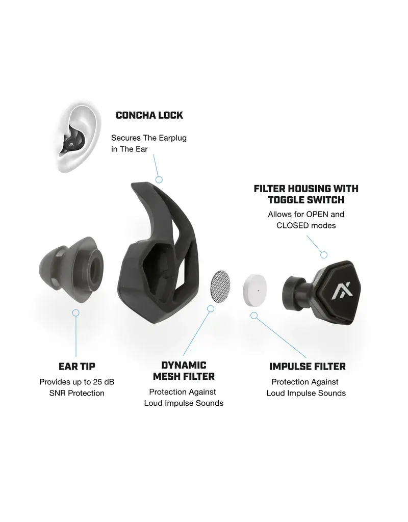 AXIL X30i Earplugs