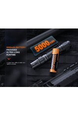 Fenix PD36R Pro Fenix PD36R Pro