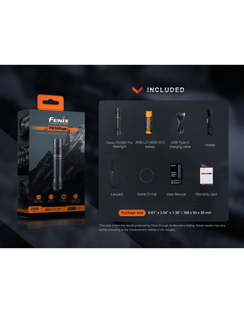 Fenix PD36R Pro