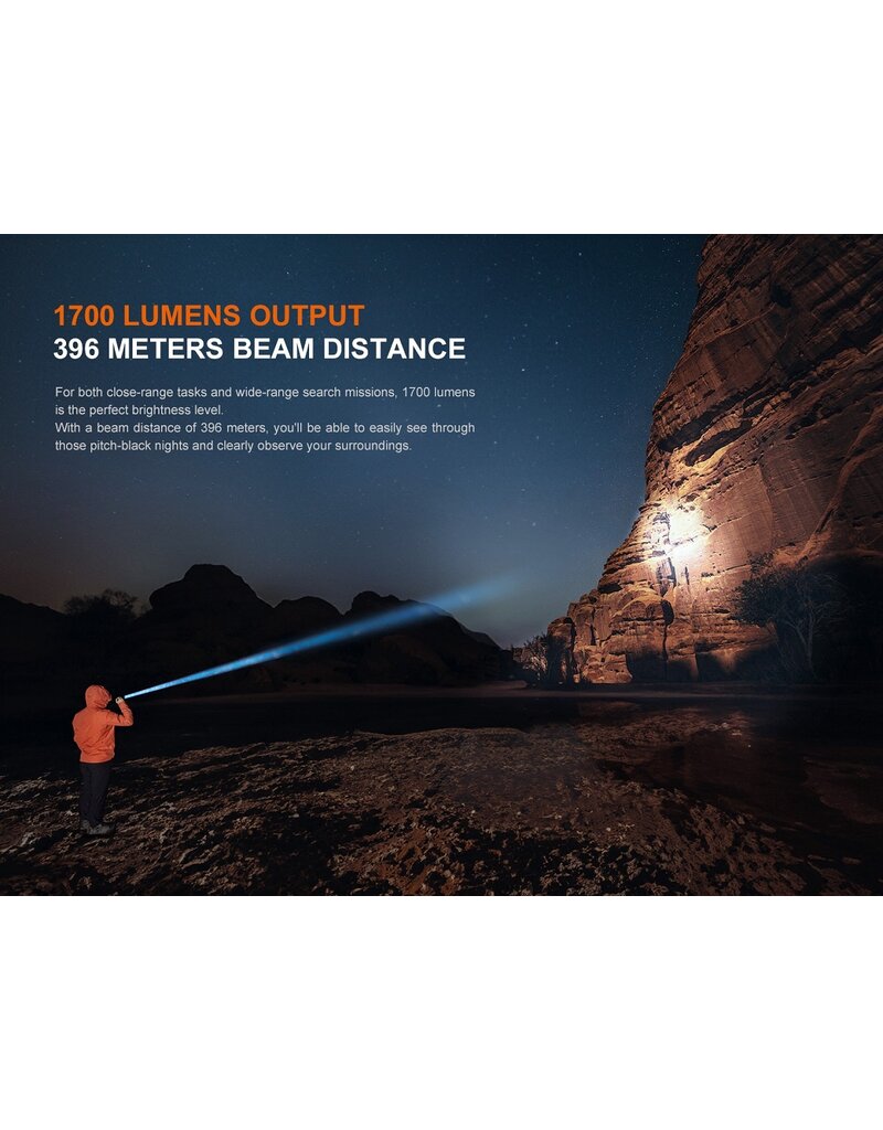 Fenix Lampe de poche tactique compacte et rechargeable PD36R V2.0