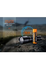 Fenix TK11R Rechargeable Tactical Flashlight