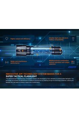 Fenix TK11R Rechargeable Tactical Flashlight
