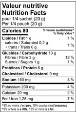 Treko Vegan cretons to go